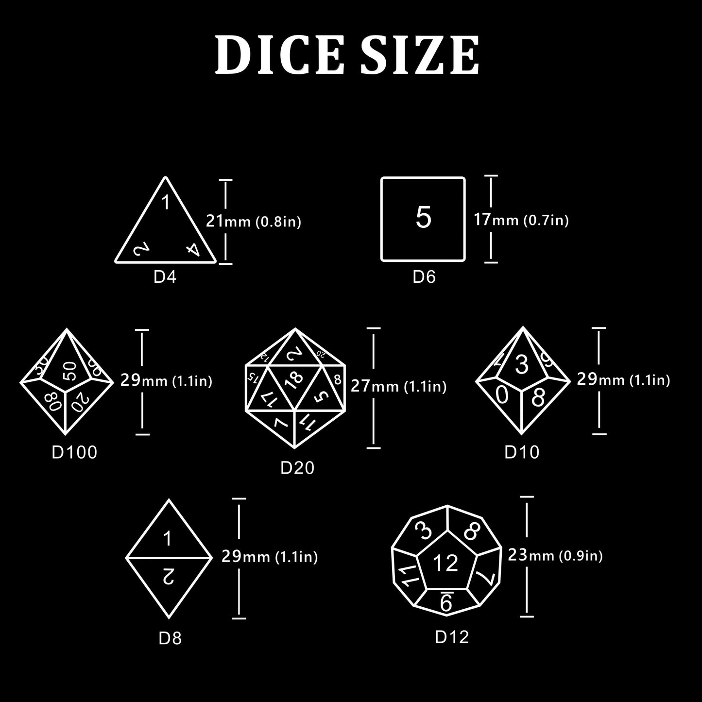 HAOMEJA Dragon Eye Resin Dice Set 7 PCS (Purple Eye)